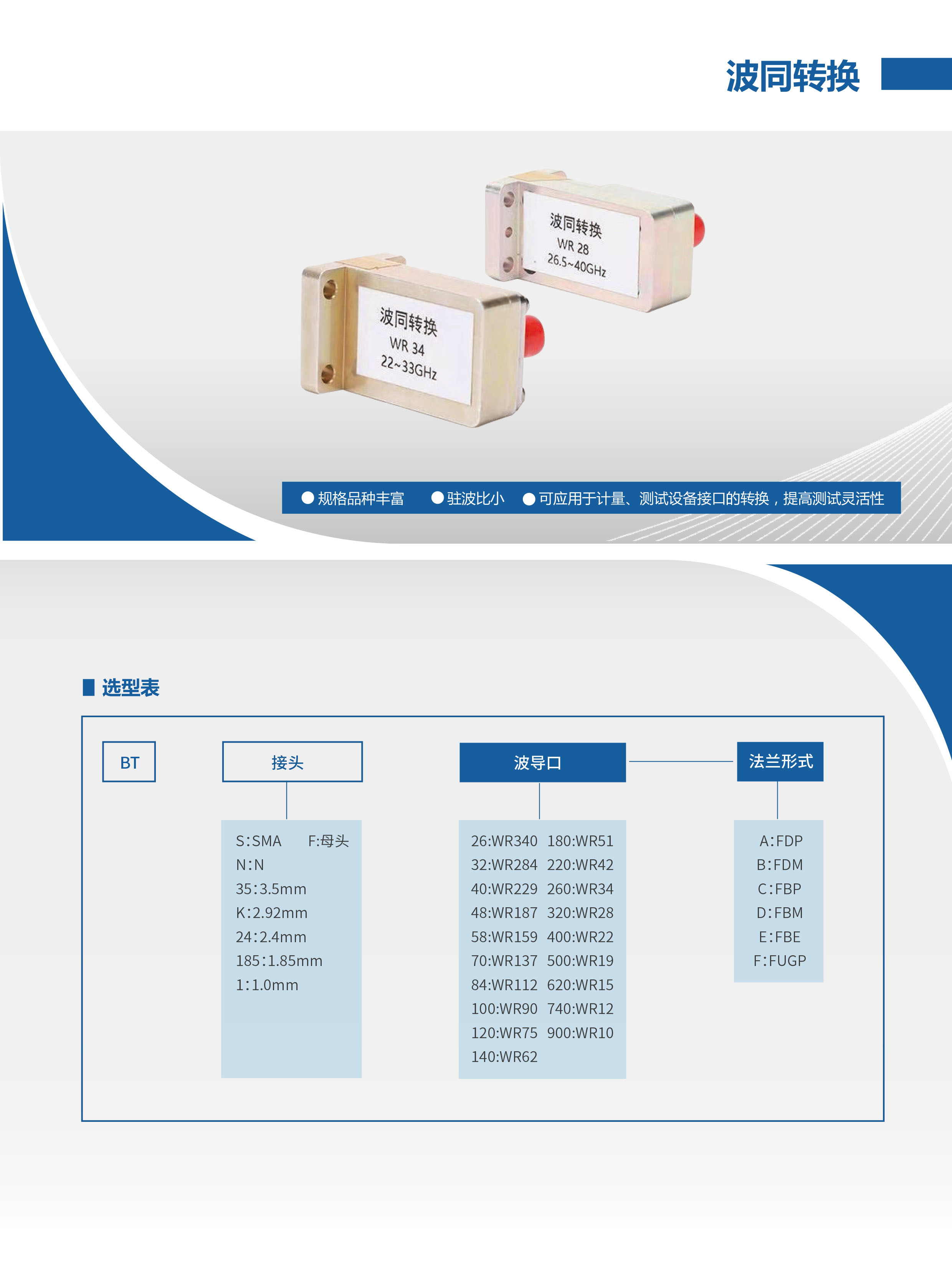 Coaxial-adaptor-series-1.jpg