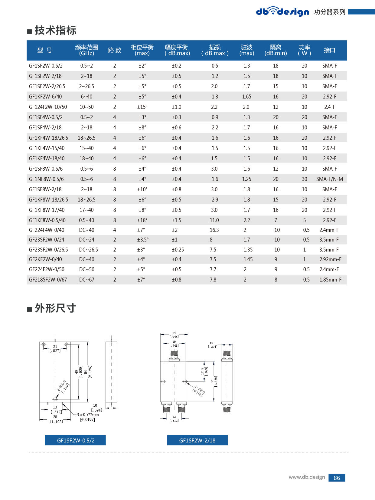 Power-divider-2.jpg