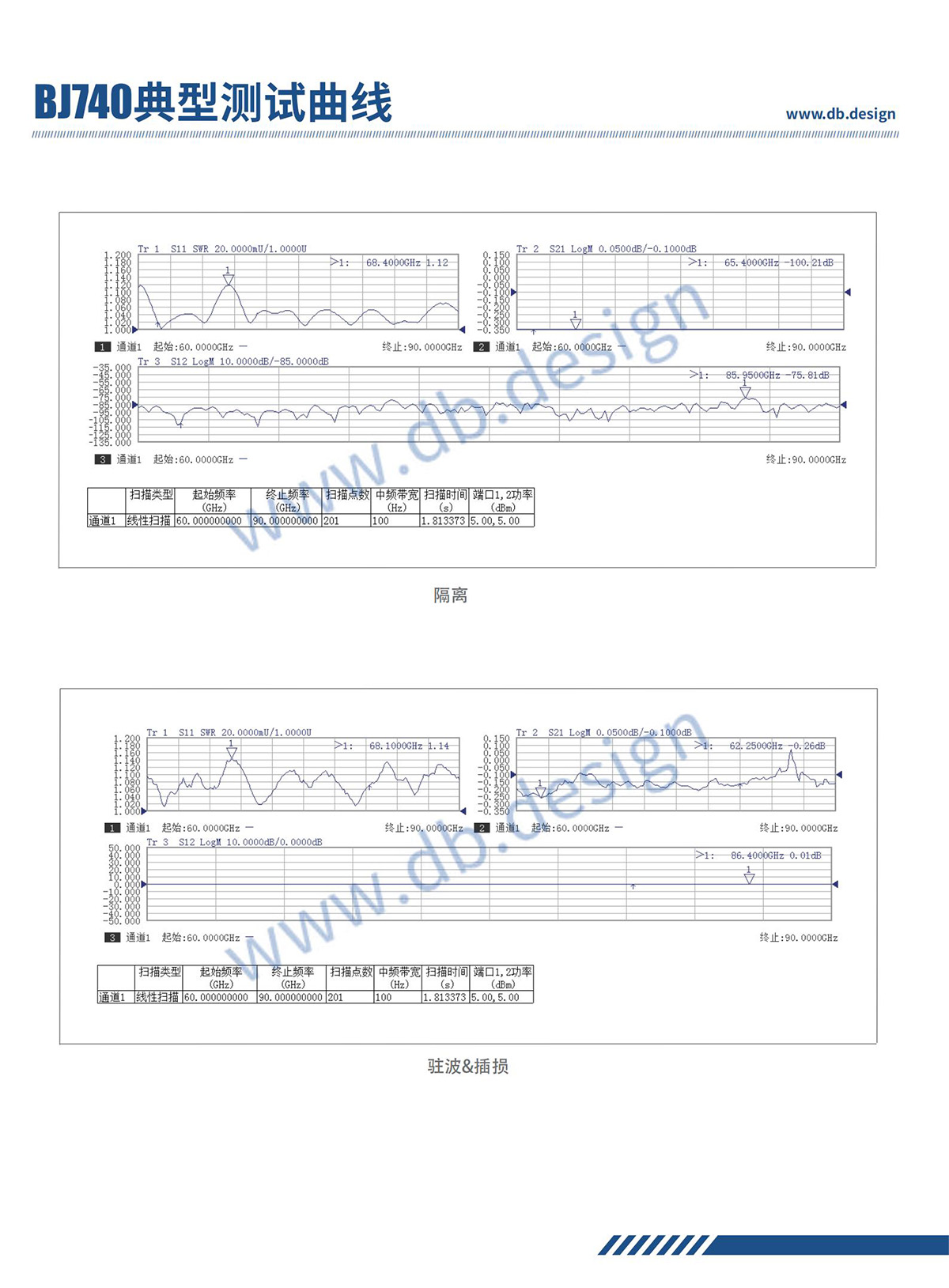 db2023 WAVEGUIDE SWITCH 110G_03.jpg